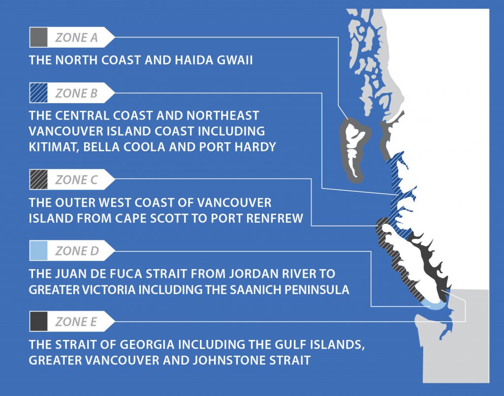 Infographic describing the Tsunami Notification Zones of BC. Zone A: The North Coast and Haida Gwaii. Zone B: Central Coast and northeast Vancouver Island Coast including Kitimat, Bella Coola and Port Hardy. Zone C: The outer WEst Coast of Vancouver Island from Cape Scott to Port Renfrew. Zone D: The Juan de Fuca Strait from Jordan River to Greater Victoria Area including Saanich Peninsula. Zone E: The Strait of Georgia including the gluf islands, Greater Vancouver and the Johnstone Strait.